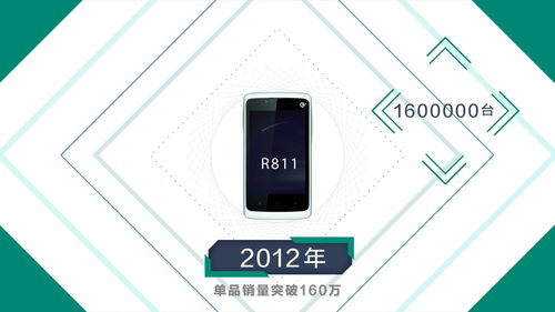 寧波淘寶產品MG動畫設計 電腦動畫設計如何助力電商營銷